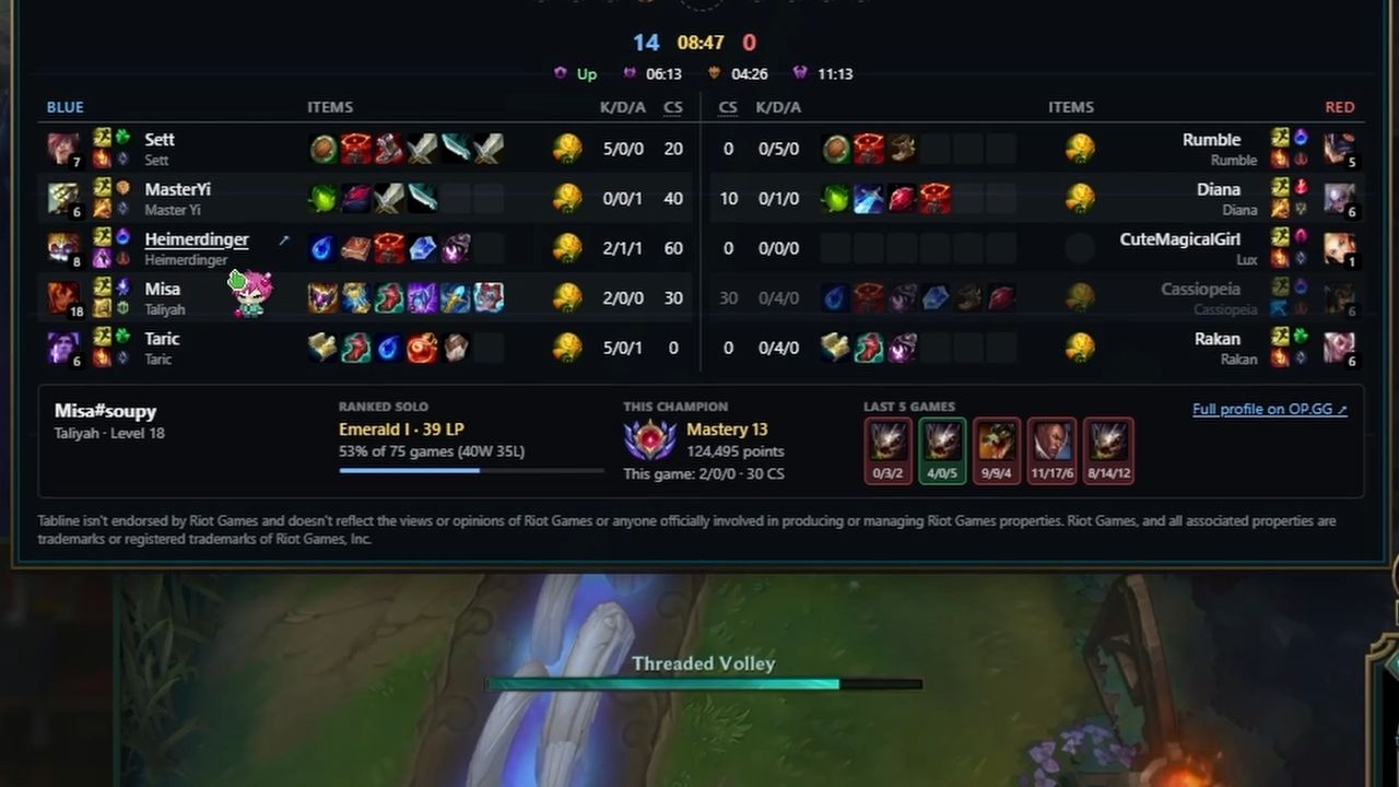 The Tabline scoreboard open over a Twitch stream, with a player card showing rank, champion mastery and last five games.